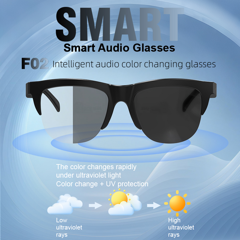 Ola Esporte Occhiali Smart Fot - Photography Japanese recensione e prezzo